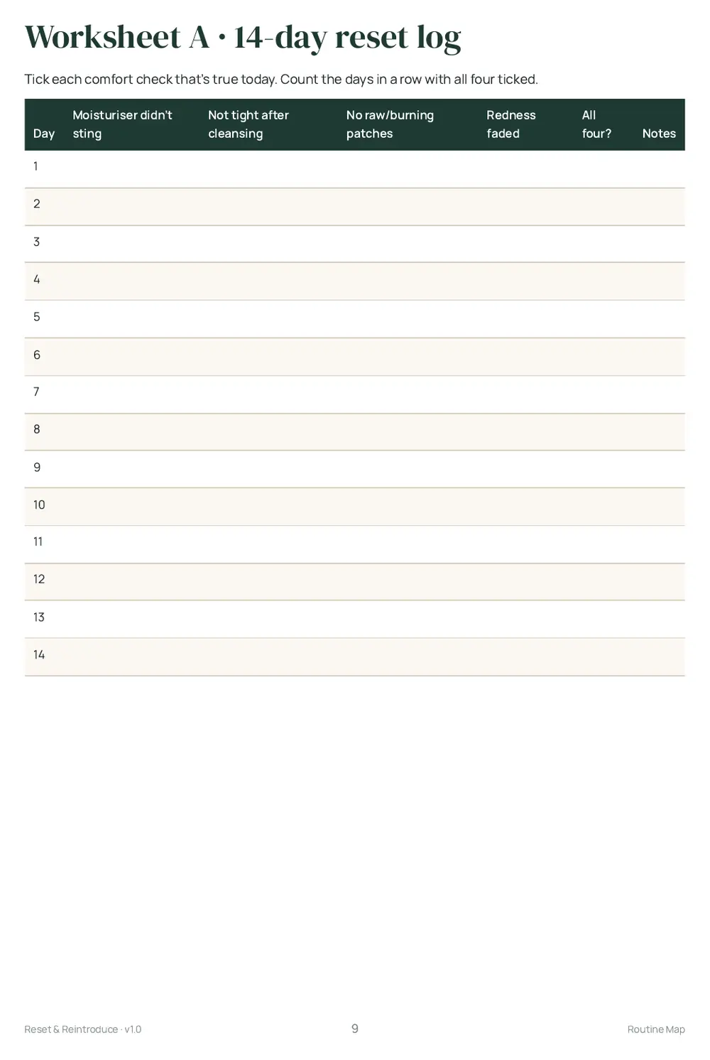 Worksheet A, the 14-day reset log from Reset & Reintroduce.