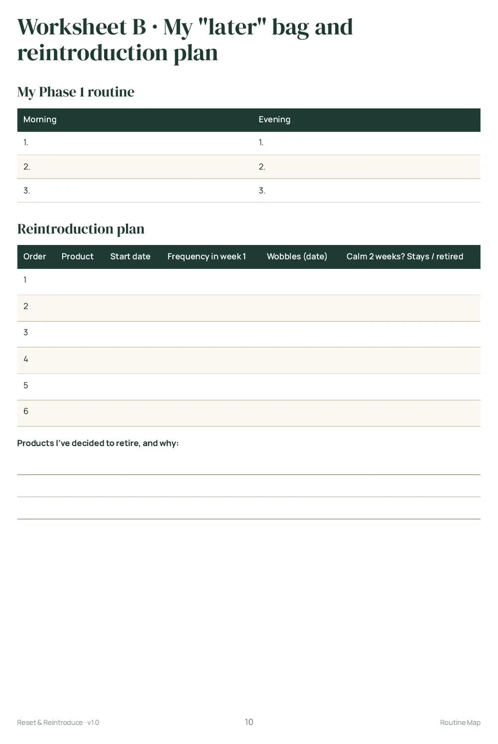 Worksheet B, the later-bag and reintroduction plan from Reset & Reintroduce.