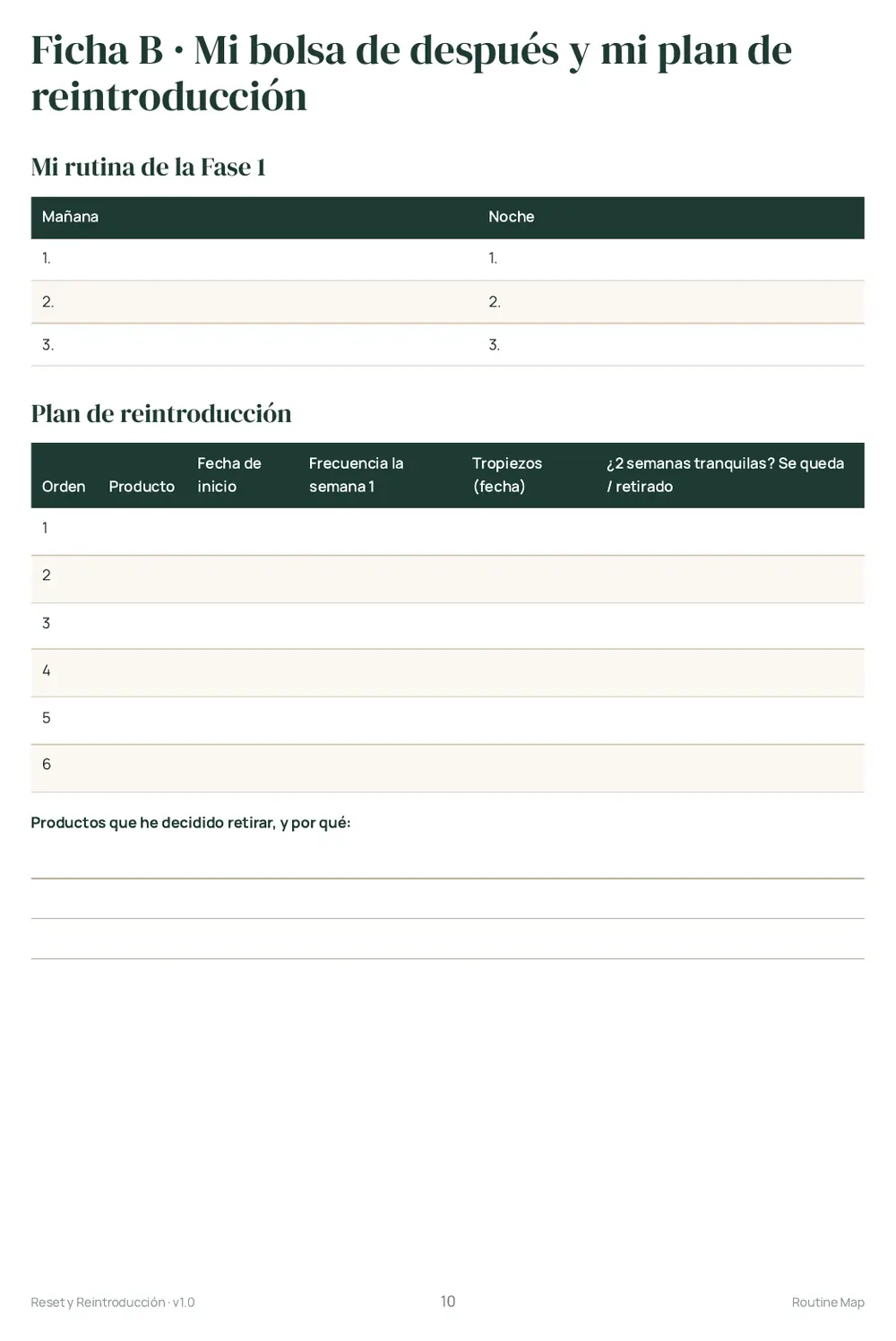 La ficha B, la bolsa de después y el plan de reintroducción de Reset y Reintroducción.