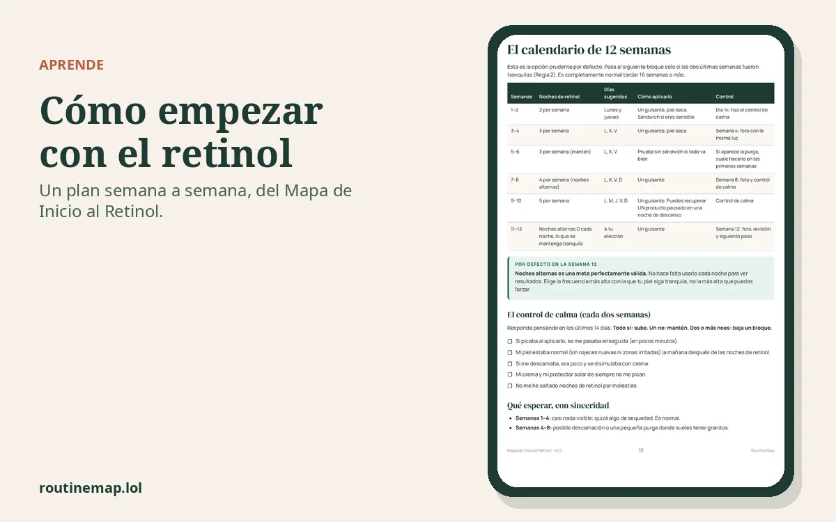 La página del calendario de 12 semanas del Mapa de Inicio al Retinol.