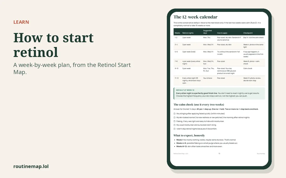 The 12-week calendar page from the Retinol Start Map.